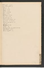 k.k. naturhistorisches Hofmuseum, Index Intendanzakten 1905, Seite 47